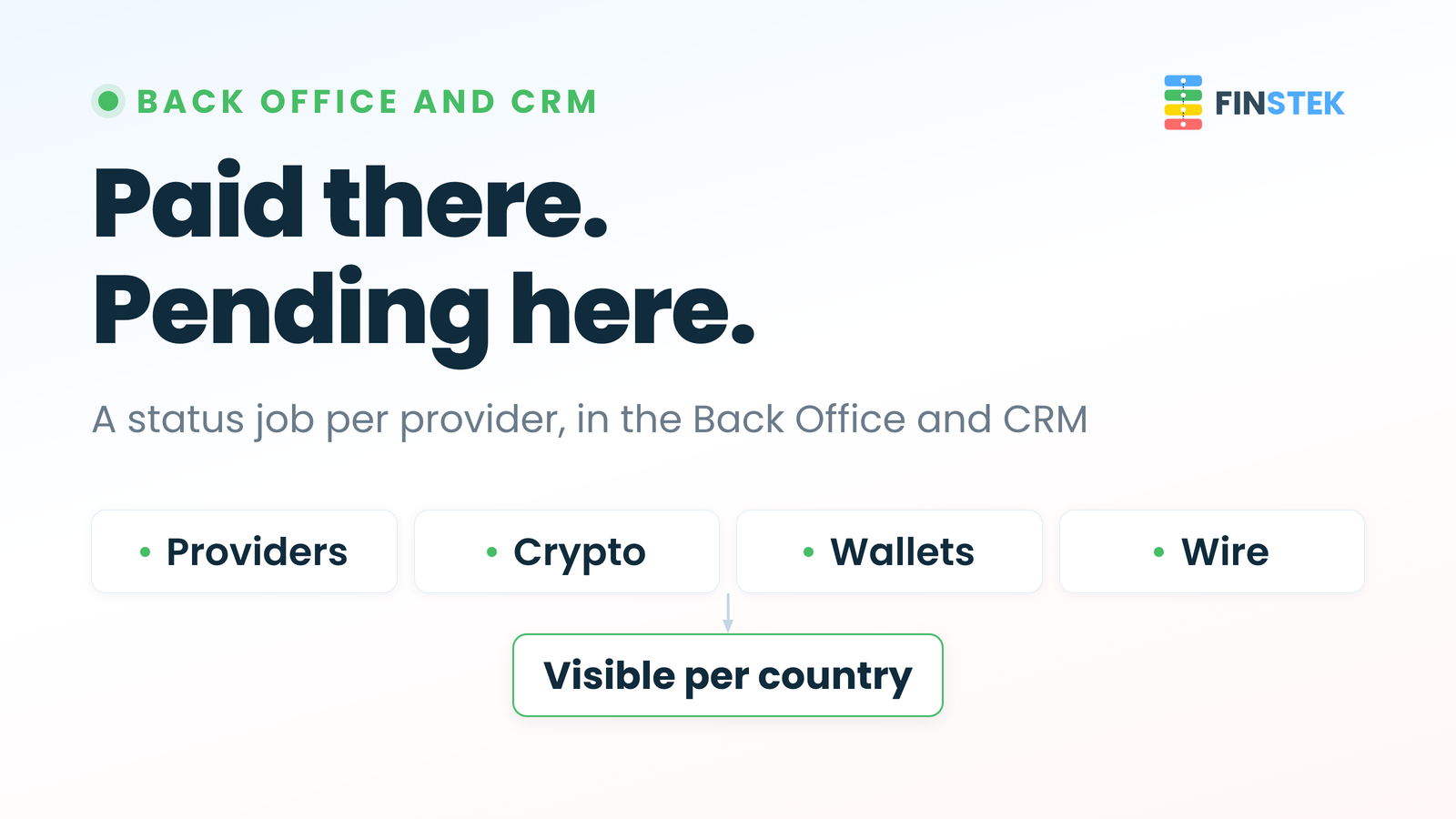 Paid there. Pending here. A status job per provider, in the Back Office and CRM